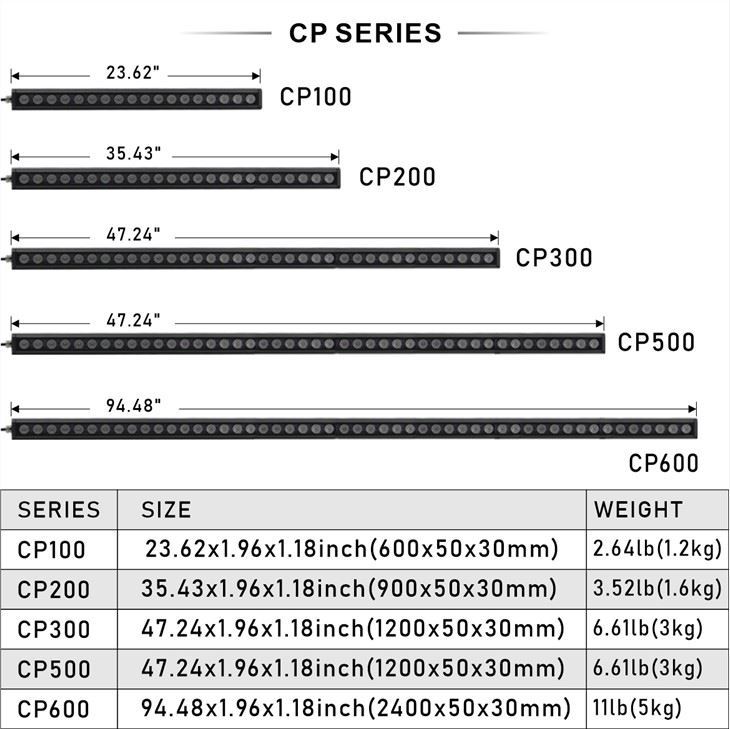 To, co je A Quantum Board-@@@}foriczym 凌{2}}组-王王王 swojimu